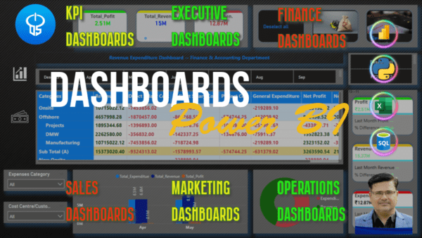 dashboards power bi