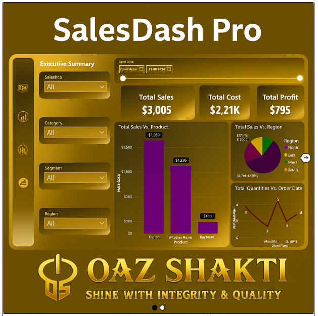 Sales Dash Pro - A complete Sales Dashboard Template